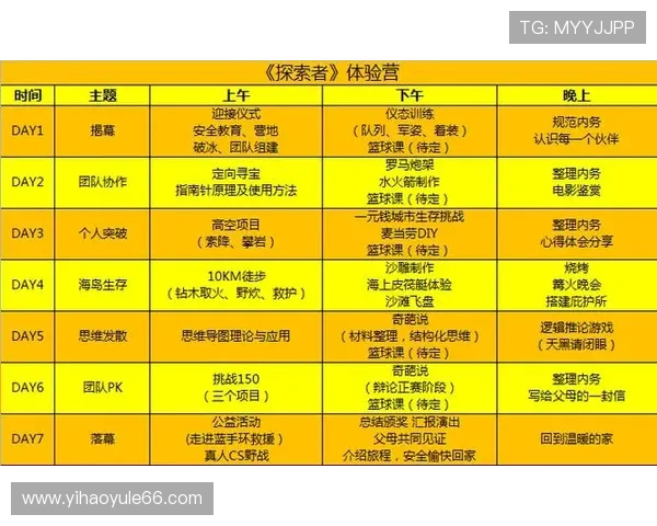 探索7天娱乐平台的精彩活动与丰厚奖励 探索7天娱乐平台的精彩活动与丰厚奖励