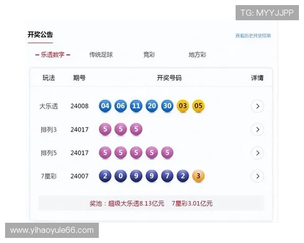 p62今晚几点开奖?最新开奖时间及结果查询 p62今晚几点开奖?最新开奖时间及结果查询