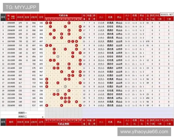 福彩821历史开奖号码详细查询与回顾